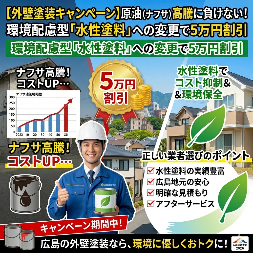 ナフサ不足キャンペーン